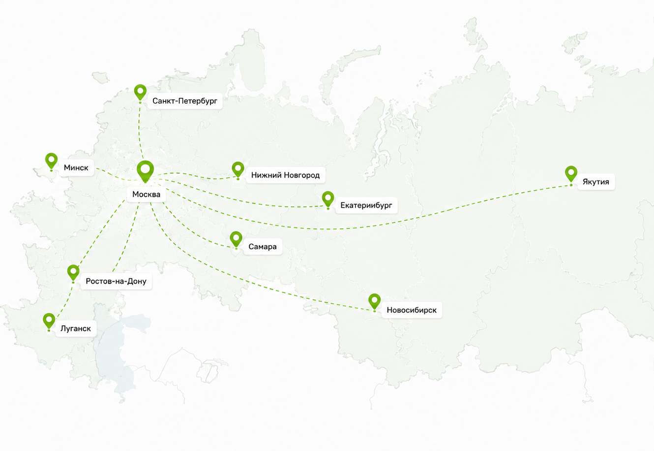 География поставок Nemo